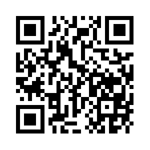 Nguyenchatcafe.com QR code