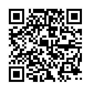 Niccisbestkeptfavorites.com QR code