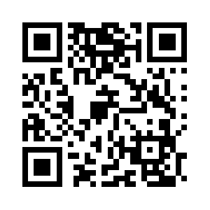 Niftyandbanknifty.com QR code