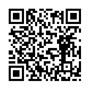 Nikitasclosetboutique808.com QR code