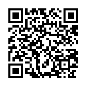Norfolkcountryclothing.com QR code