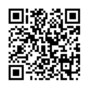 Pandoracharmssale-clearance.co.uk QR code