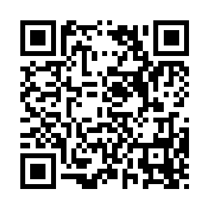 Perfectautocollection.com QR code