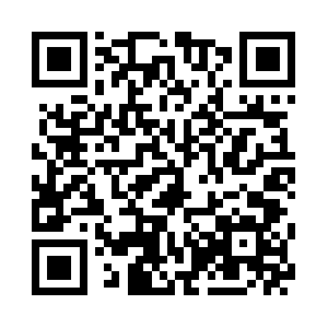 Perfectwheelsanddiscounttyres.com QR code