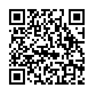 Personalcustomclothes.com QR code