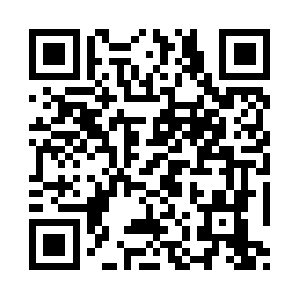 Personalitiesuneverdate.com QR code