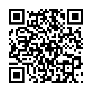 Perspectivesfromabroad.com QR code