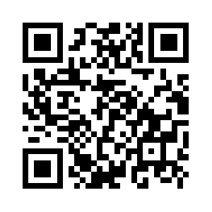 Perthroadusers.com QR code