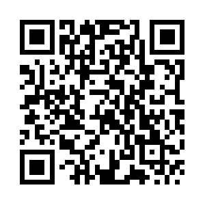 Potentialpartnershipstrength.com QR code