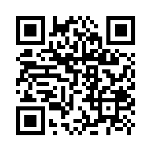 Pradeepananth.com QR code