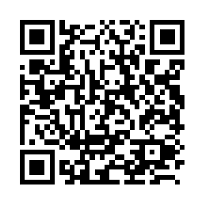 Privatelabelrightsunleashed.com QR code