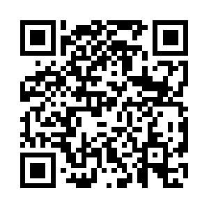 Ralph-laurenpolouk.org.uk QR code