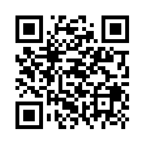 Sandeepmathur.com QR code