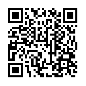 Securitymeasuresmotive.info QR code