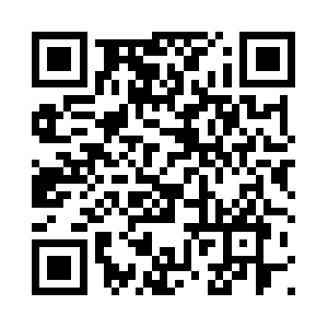 Silkroadinvestmentmanagement.biz QR code