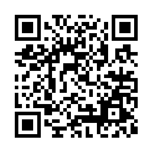 Sitepascherhommefemmefr.biz QR code