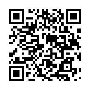 Smartforexcurrencytrading.com QR code