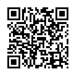 Softwaredeveloperpakistan.com QR code