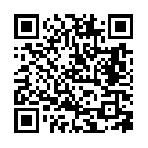 Softwaretestingquestions.net QR code