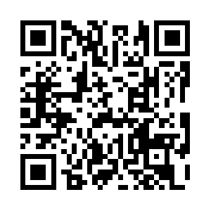 Softwaretestingtutorials.org QR code