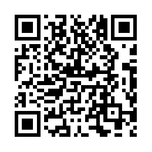 Successfulforexinvestment.info QR code