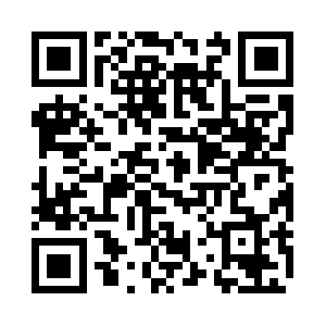 Successfulinvestments.net QR code