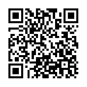 Sygniacollectiveinvestments.net QR code