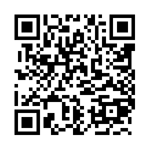 Syndicatevideoproductions.info QR code