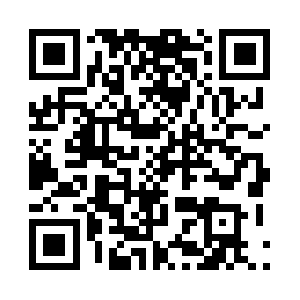 Texashillcountryhomespro.com QR code