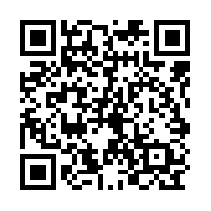 Thebestinvestmenttoday.com QR code