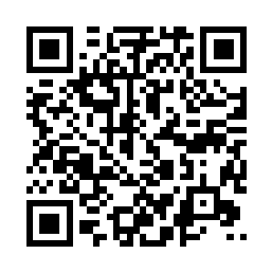 Thecharmofhome.blogspot.com QR code