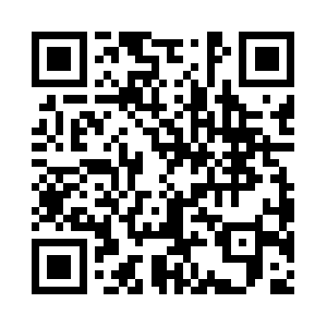 Theimportanceofindia.info QR code