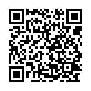 Theirresistiblesqueaks.com QR code