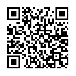 Theleadingquestionnairearound.biz QR code