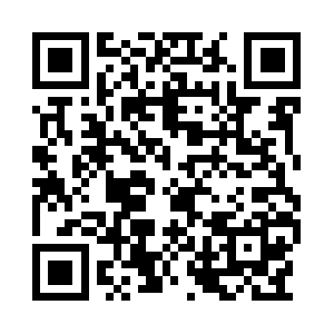 Theremodelnetworkdaily.com QR code