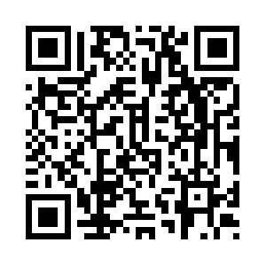 Thermadorgascooktopreviews.info QR code