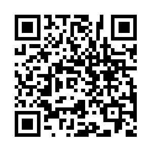 Thesoft2pappsubgroup.info QR code
