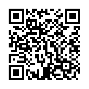 Thespinningplanetblog.blogspot.com QR code