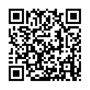 Thoughtsandperspectives.com QR code