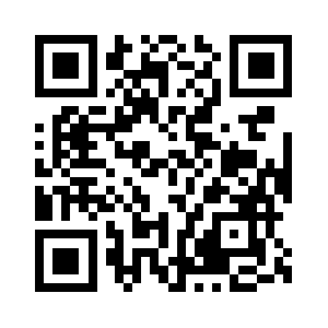 Topbirthdaygiftideas.com QR code