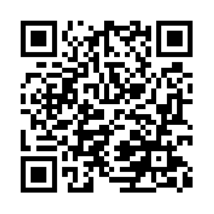 Topchristiandatinginc.com QR code