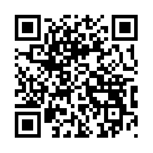 Trulyscrumptiouscandycarts.com QR code