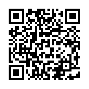 Twonerdyhistorygirls.blogspot.com QR code