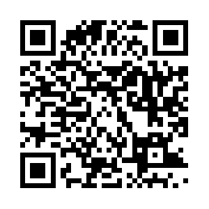 Usedcarexpertsorangecounty.com QR code