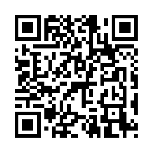 Whatisthefastestcarintheworld.com QR code