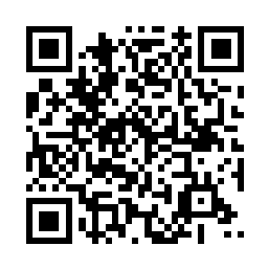 Wholesale-mac-makeups.com QR code