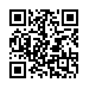 Wholesalejerseysc.org QR code