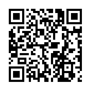 Womensmotorcycleridinggear.com QR code