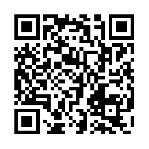 Wonderlustsandcitydust.com QR code