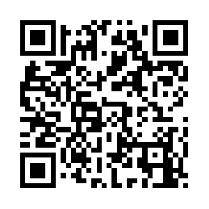 Wrotestionexamplement.com QR code